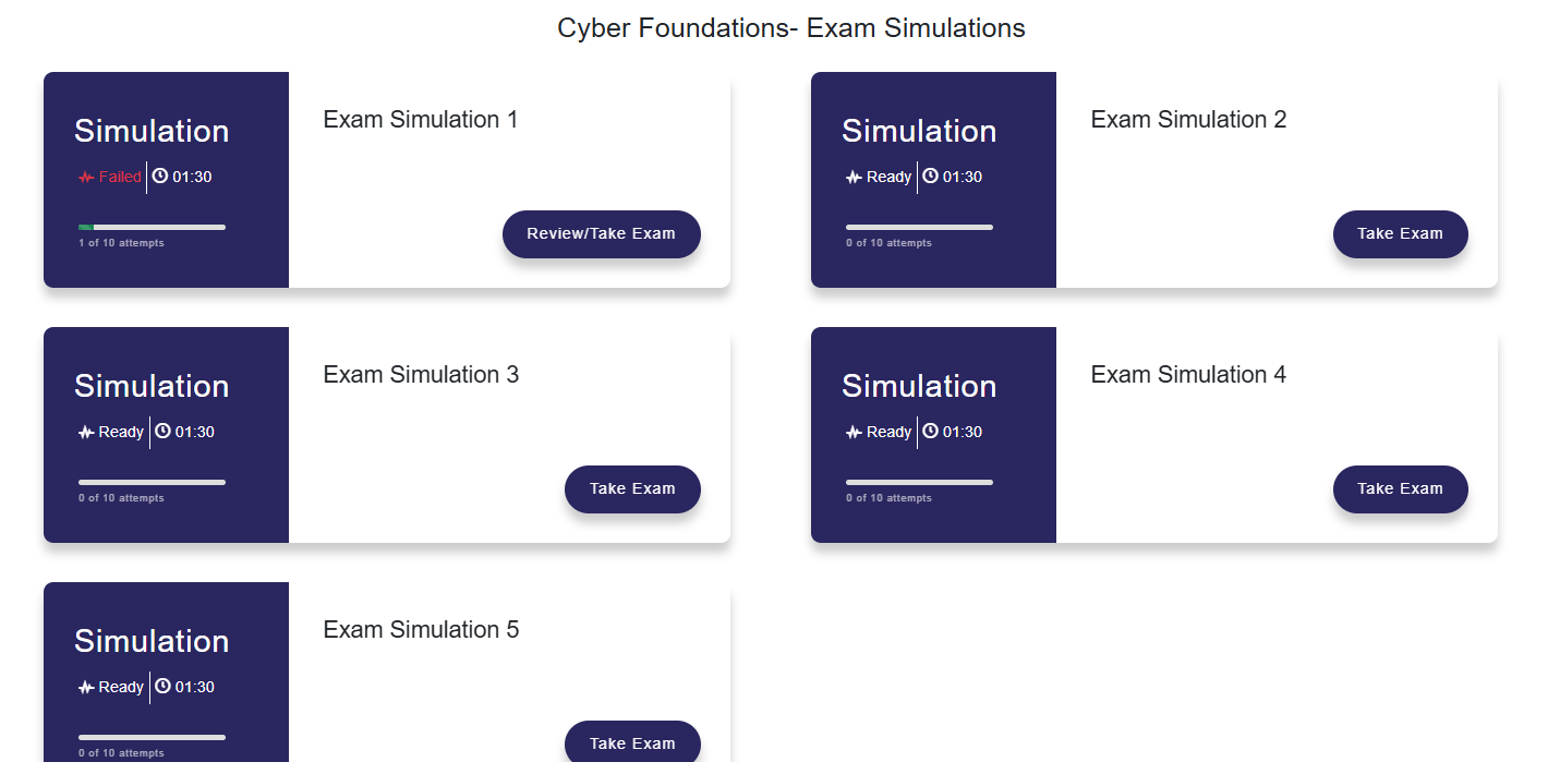 Cyber Foundations - Exam Simulations